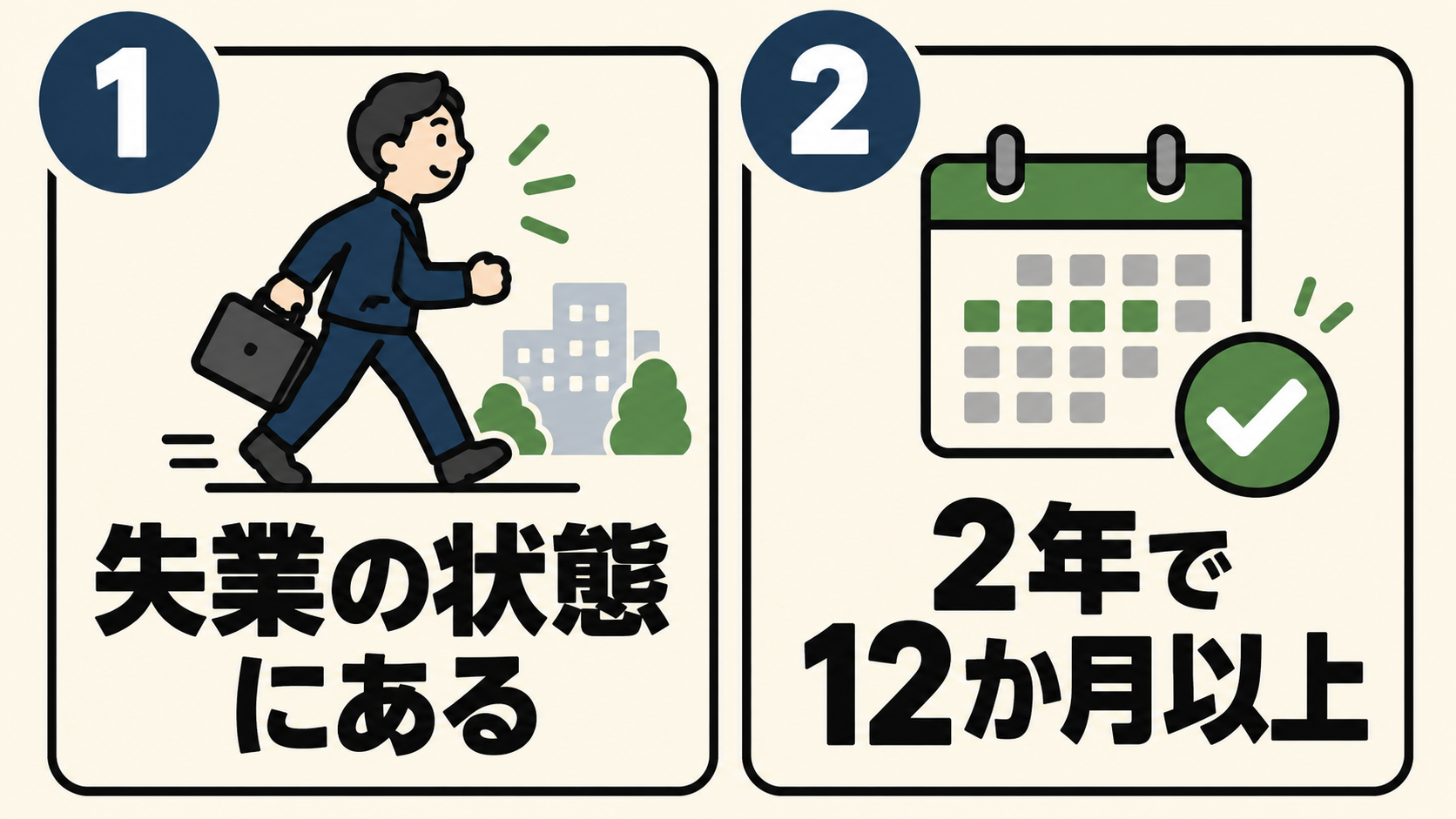 ハローワークが示す基本手当の受給要件は2つ