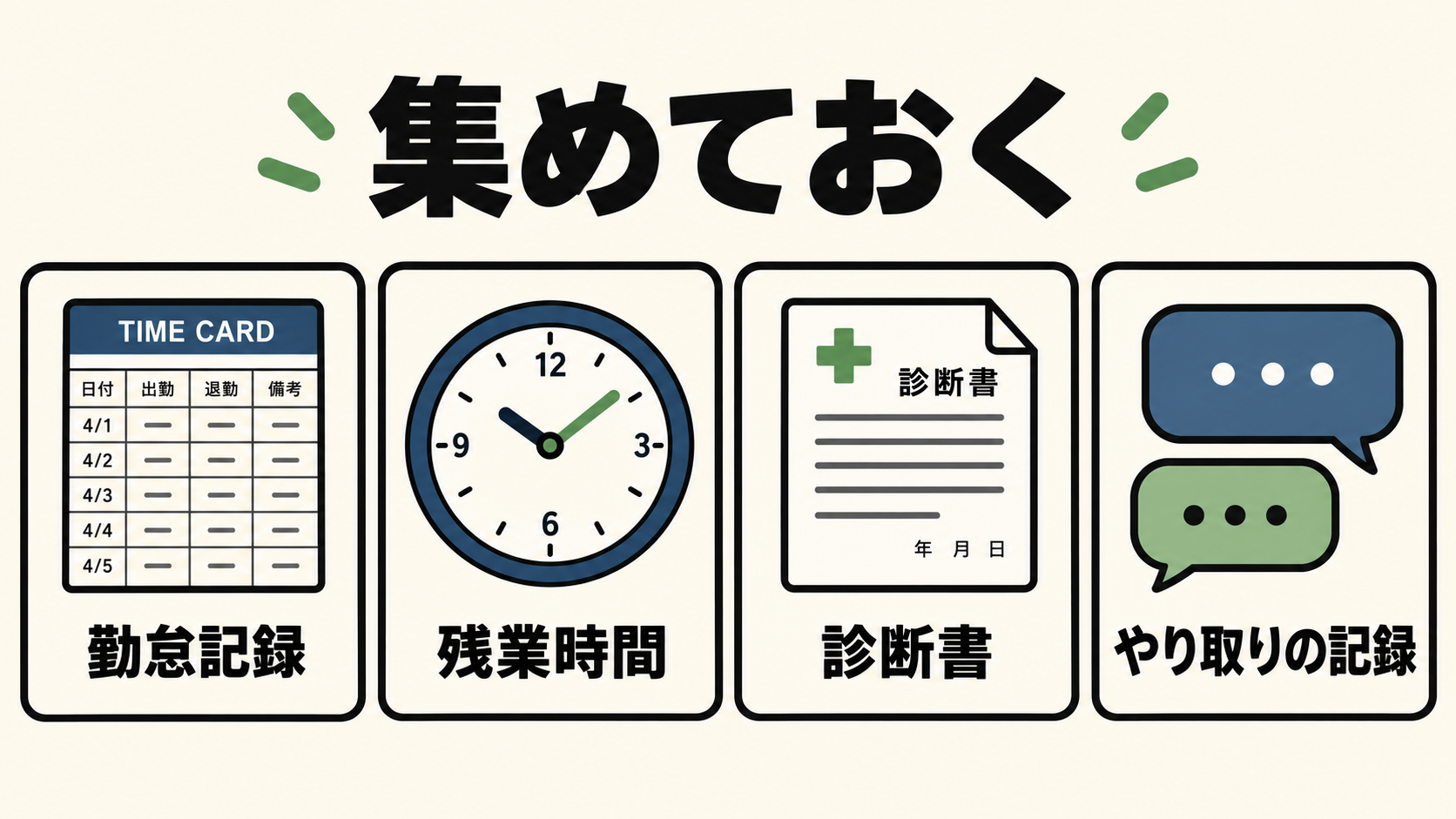離職理由に異議があるときの証拠