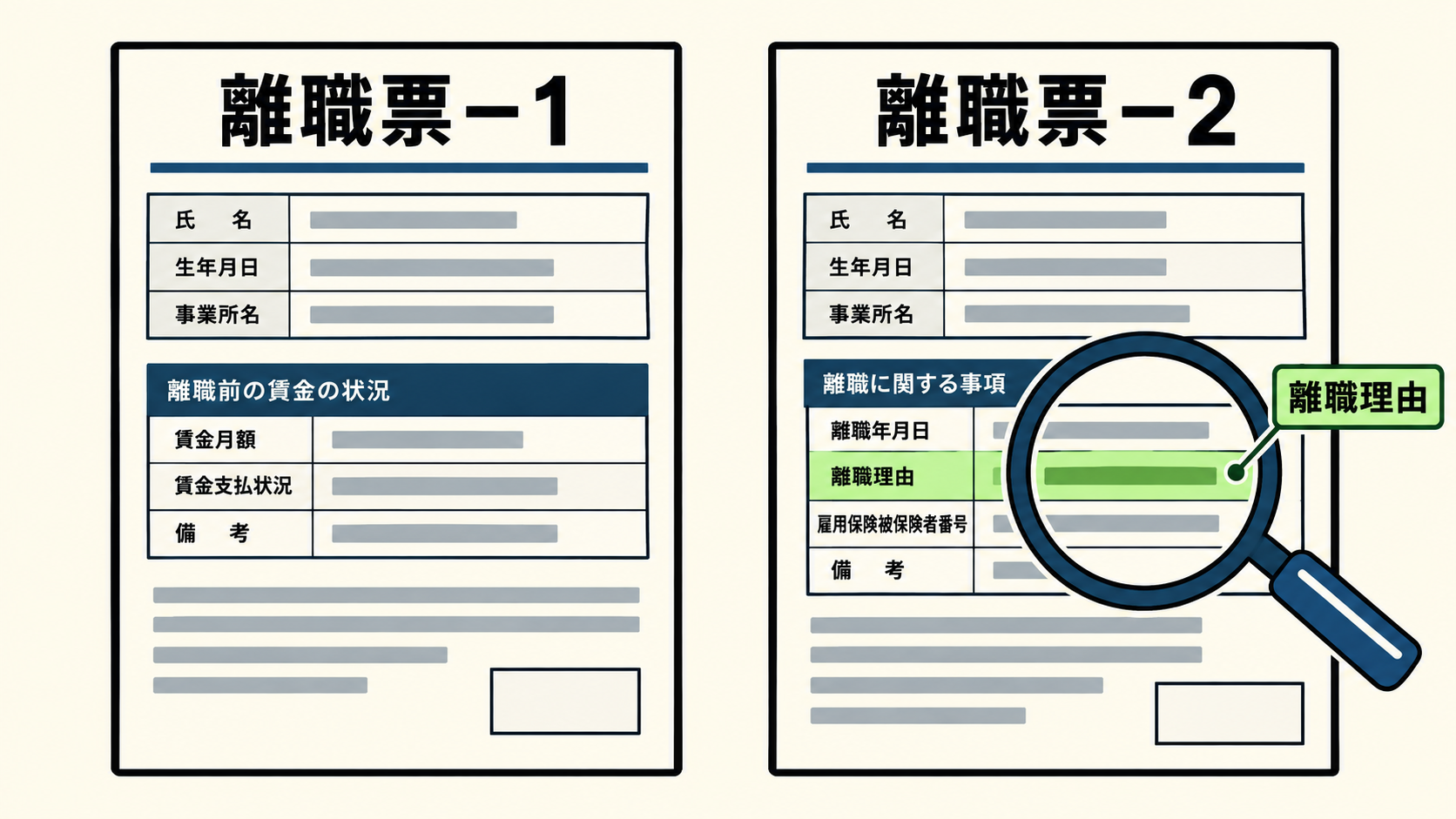 離職票1と離職票2の2枚が必要
