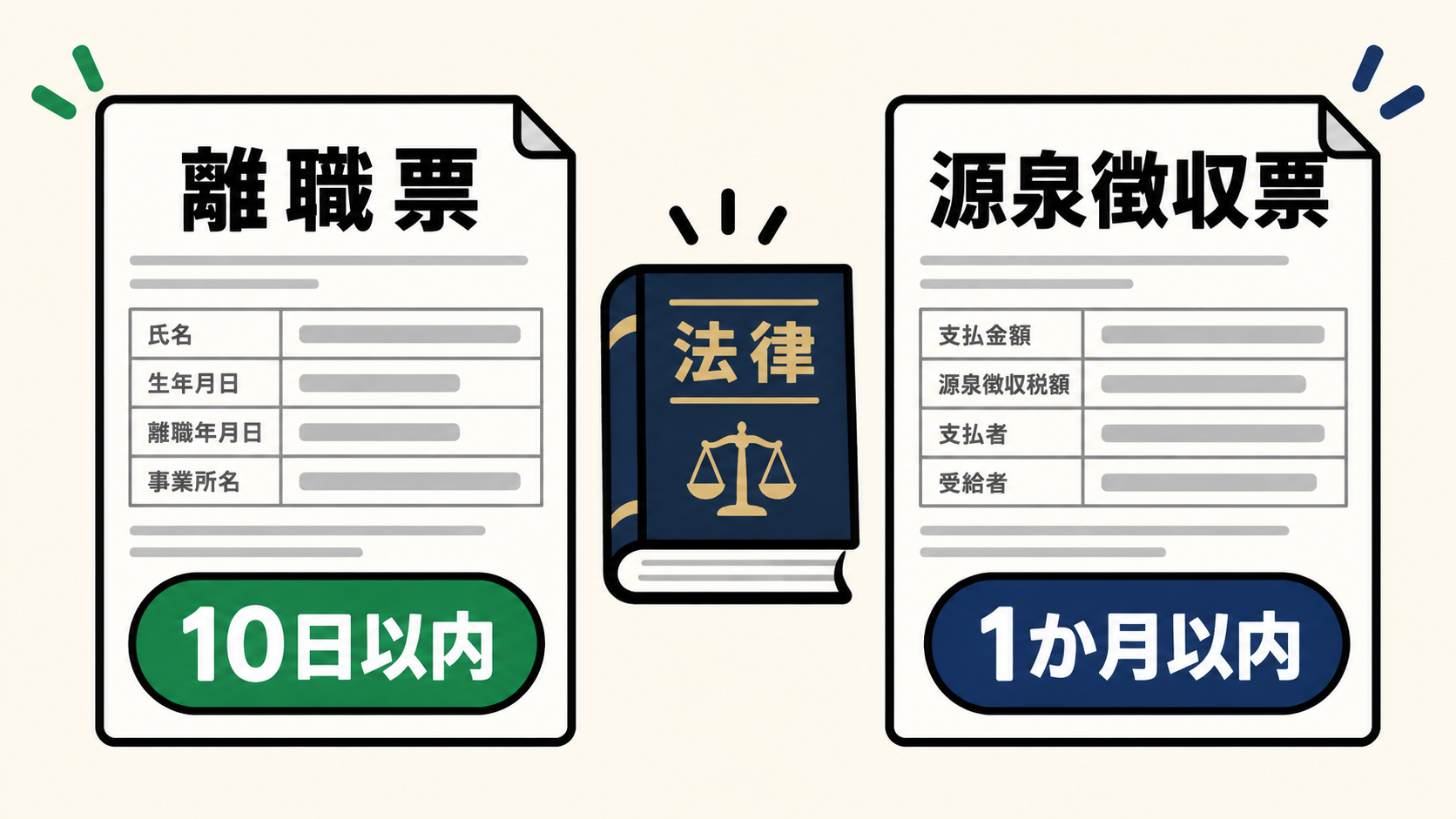 離職票と源泉徴収票の交付期限