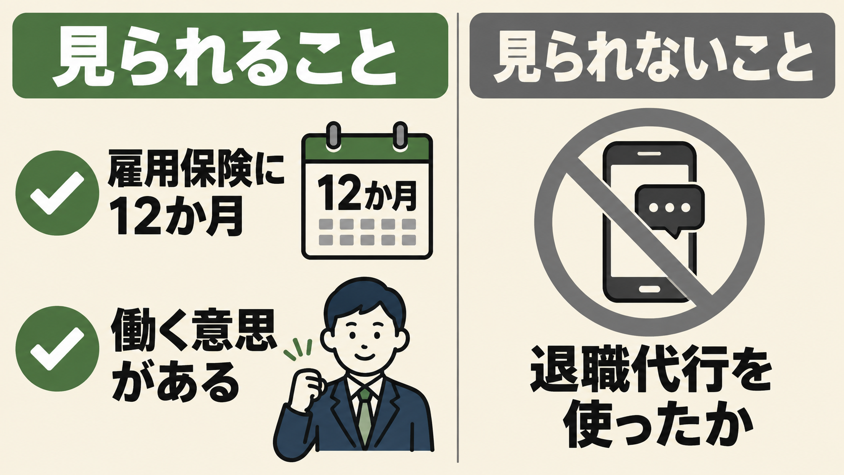 申請から初回入金までのスケジュール