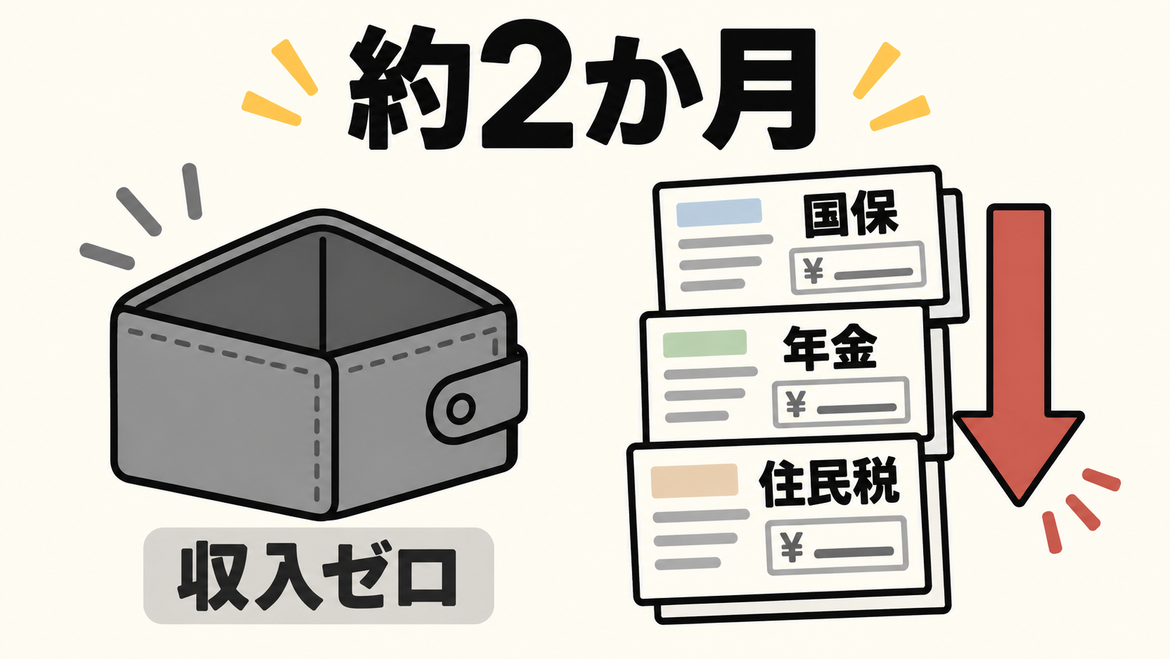 収入がないのに支出だけ増える2か月