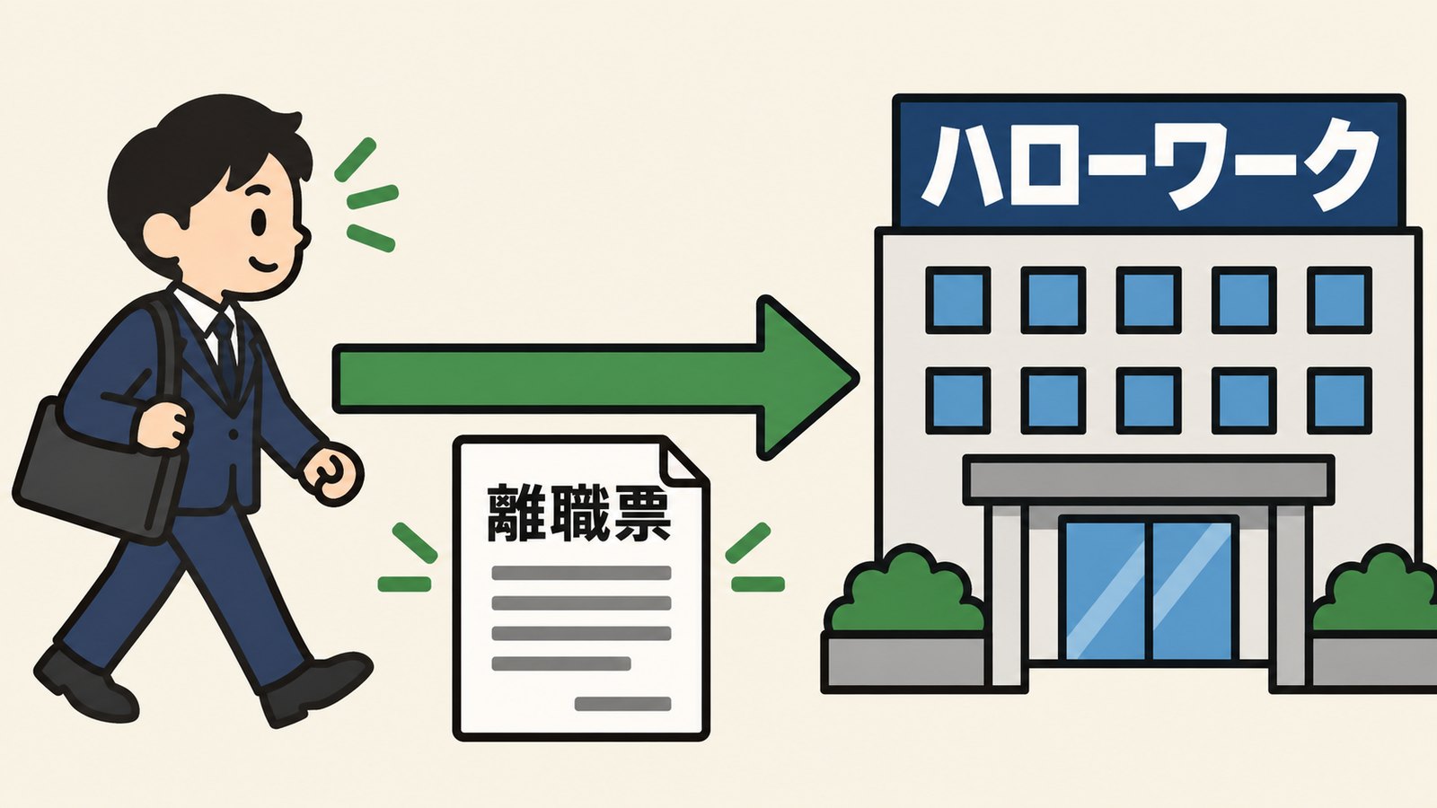 離職票が届かないときはハローワークに相談する
