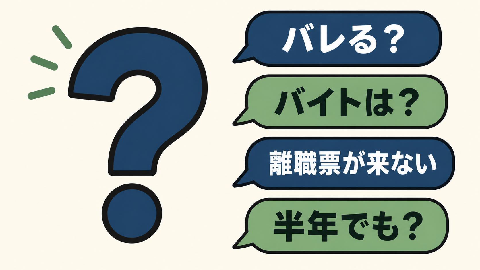 退職代行と失業保険のよくある質問