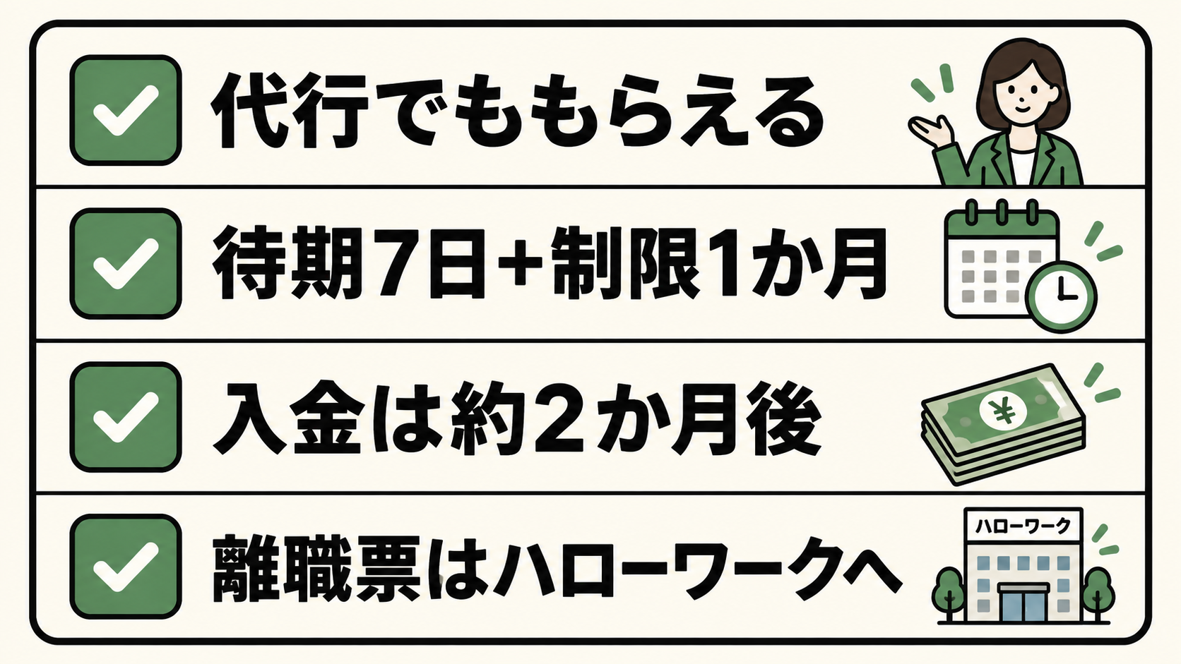 退職代行と失業保険のまとめ